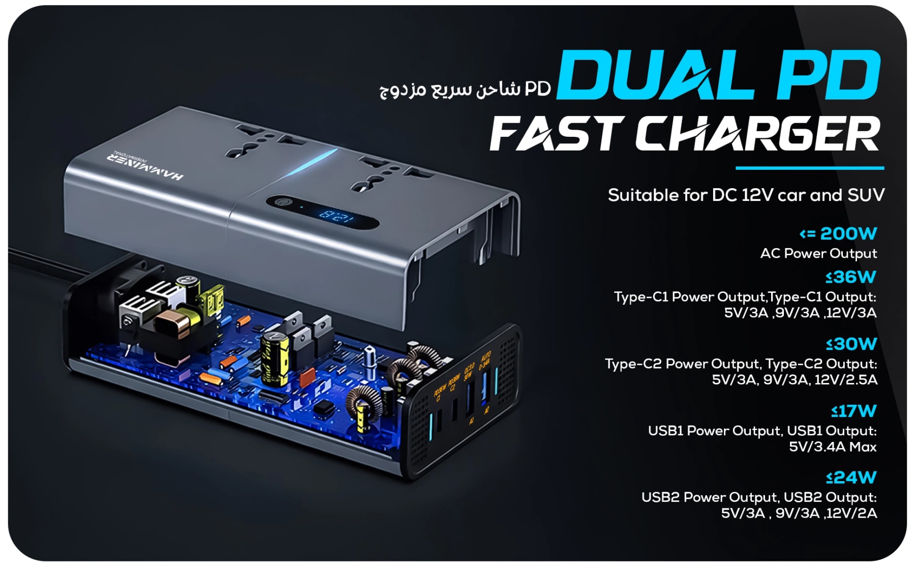 Exploded view of a 200W car power inverter showing internal circuitry and USB-C PD charging specifications.