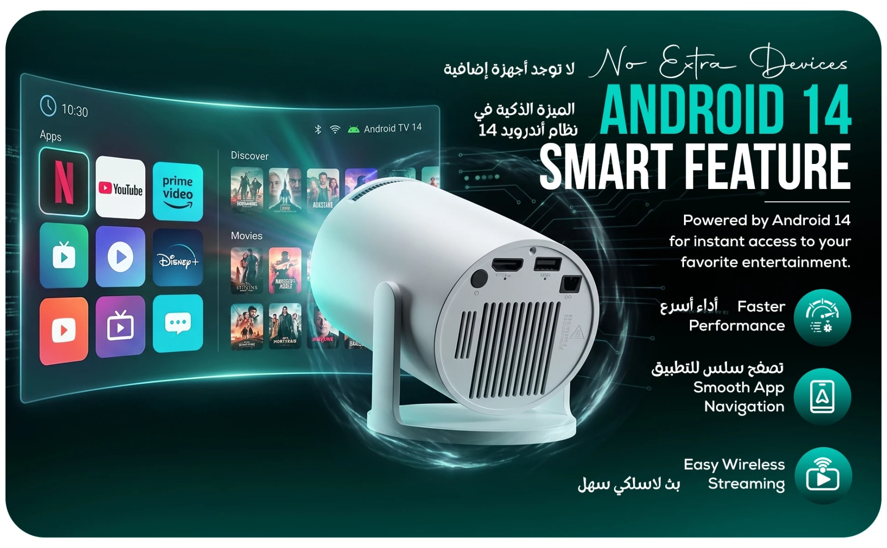 Rear view of the HY300 Pro+ projector beside an Android 14 interface, highlighting apps and wireless streaming.