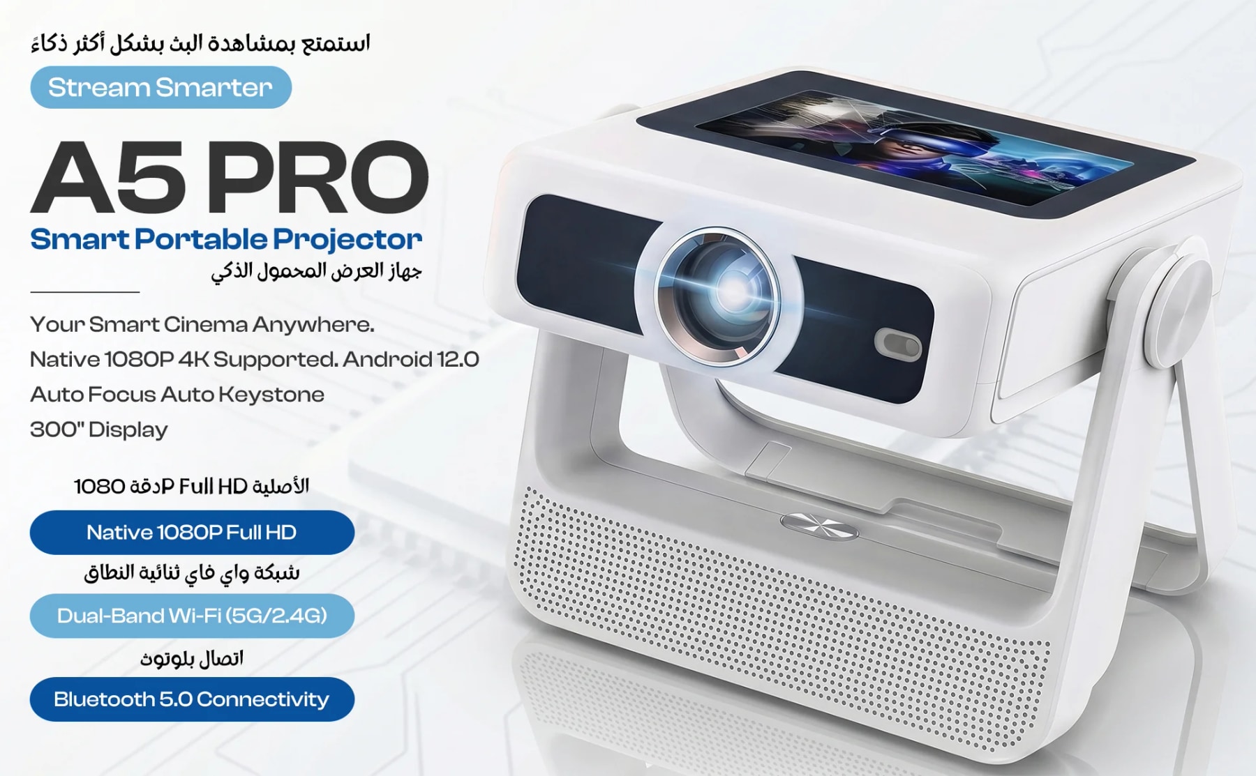 A5 Pro smart portable projector banner highlighting native 1080p, 4K support, Android 12, Wi-Fi and Bluetooth.