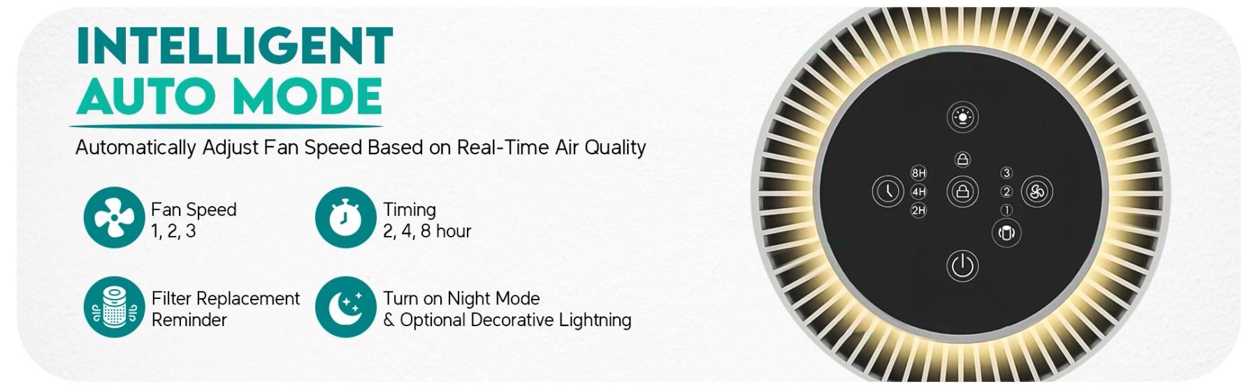 Air purifier touch controls showing auto mode, fan speeds, timer, filter reminder and night mode.