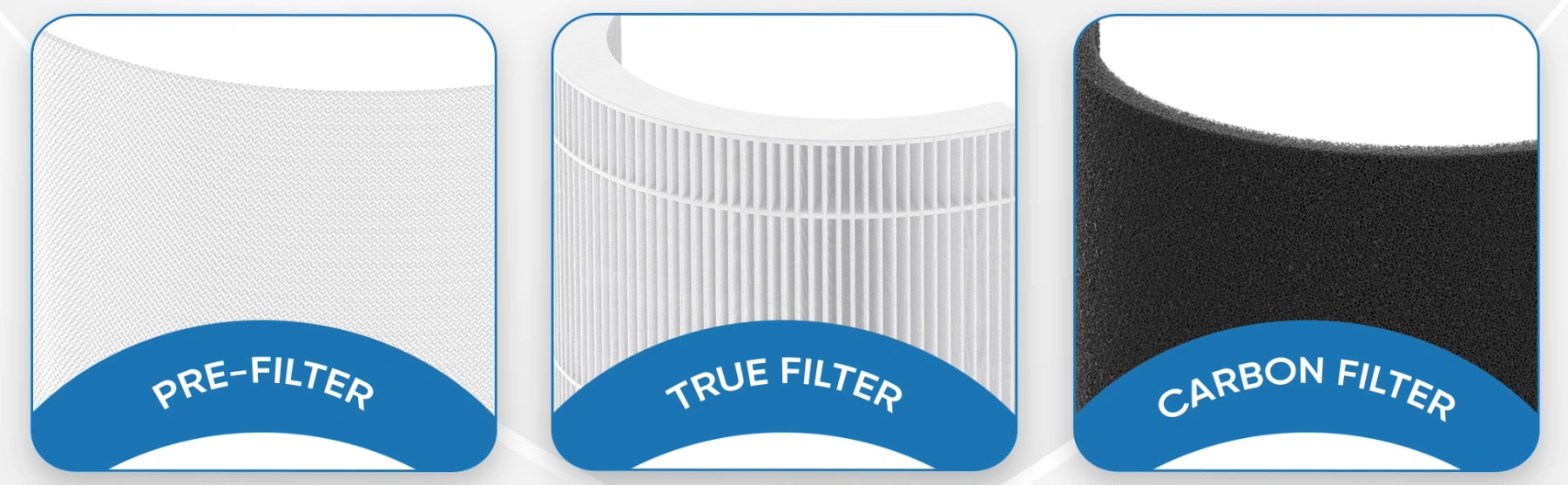 Close-up views of the replacement filter’s pre-filter, pleated filter and carbon filter layers.
