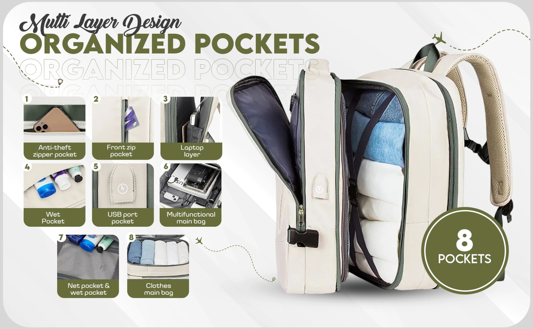 Open cream travel backpack with eight storage sections highlighted for clothes, laptop, toiletries and accessories.