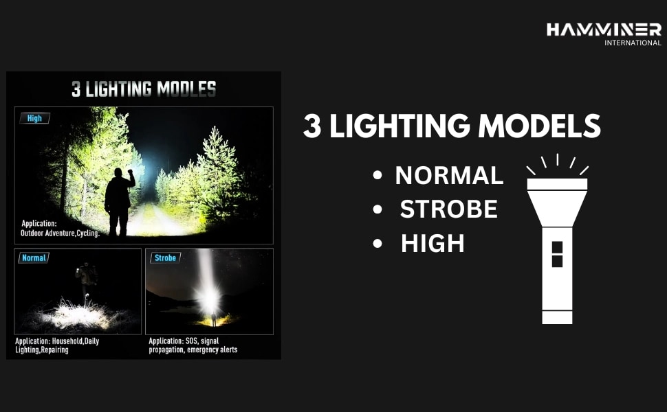 HAMMINER flashlight lighting examples showing high, normal and strobe modes for outdoor and emergency use.
