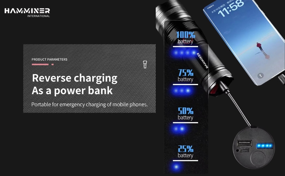 HAMMINER flashlight charging a smartphone through its USB output, with battery indicators from 25 to 100 percent.
