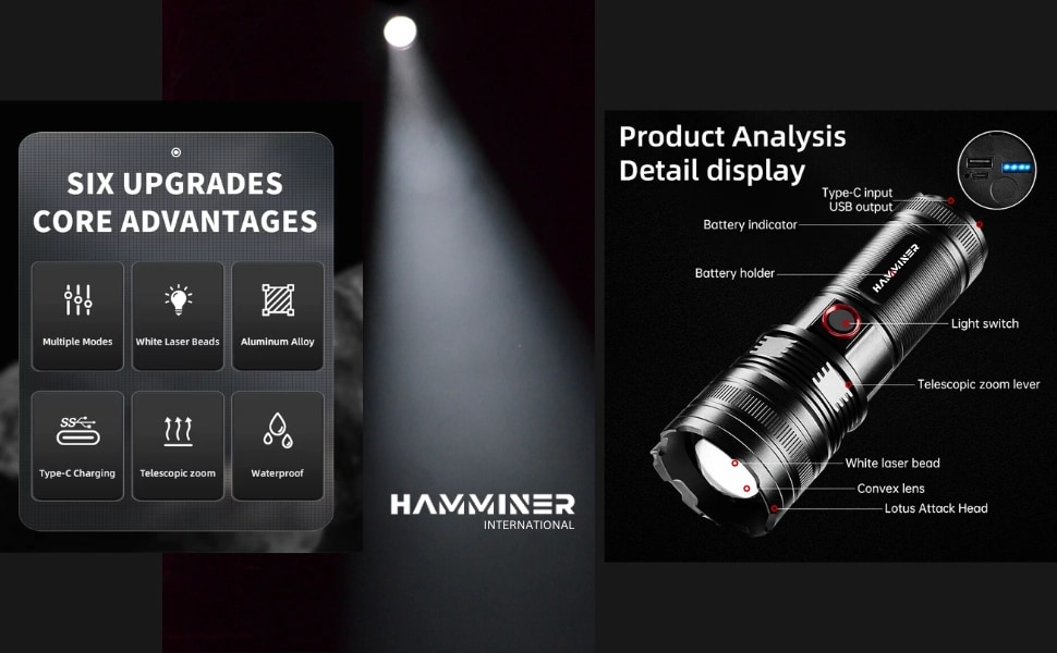 HAMMINER flashlight diagram labeling its lens, telescopic zoom, light switch, charging ports and battery indicator.