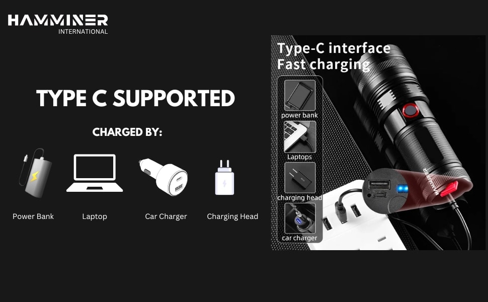 HAMMINER flashlight with USB-C charging, showing power bank, laptop, car charger and wall adapter options.