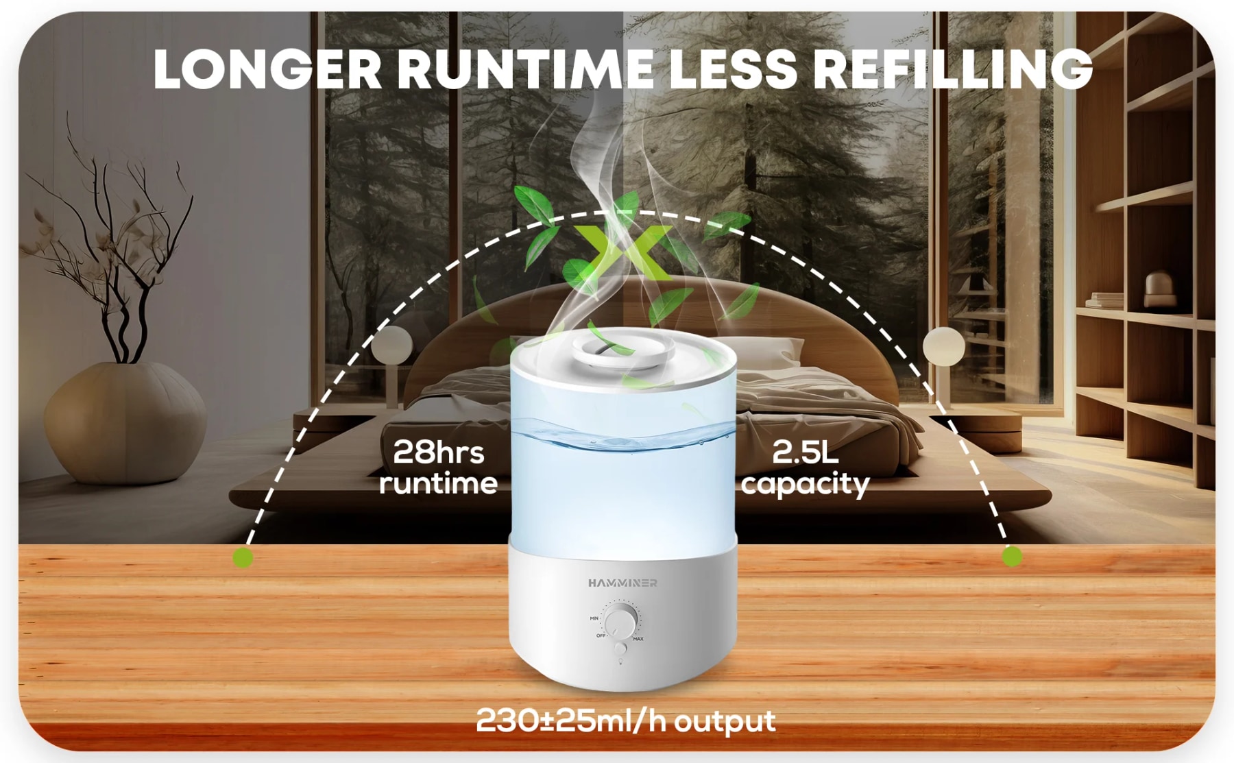 HAMMINER humidifier in a bedroom, showing a 2.5L water tank, 28-hour runtime and mist output.