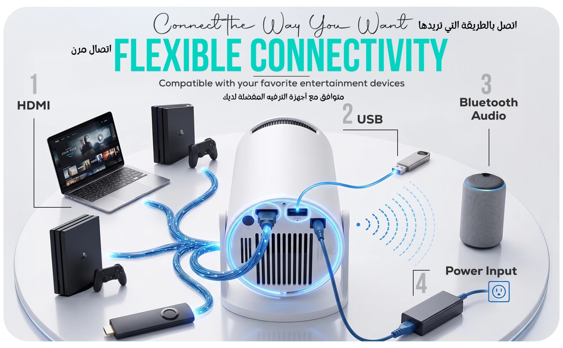 HY300 Pro+ projector connection diagram showing HDMI, USB, Bluetooth audio and power input.