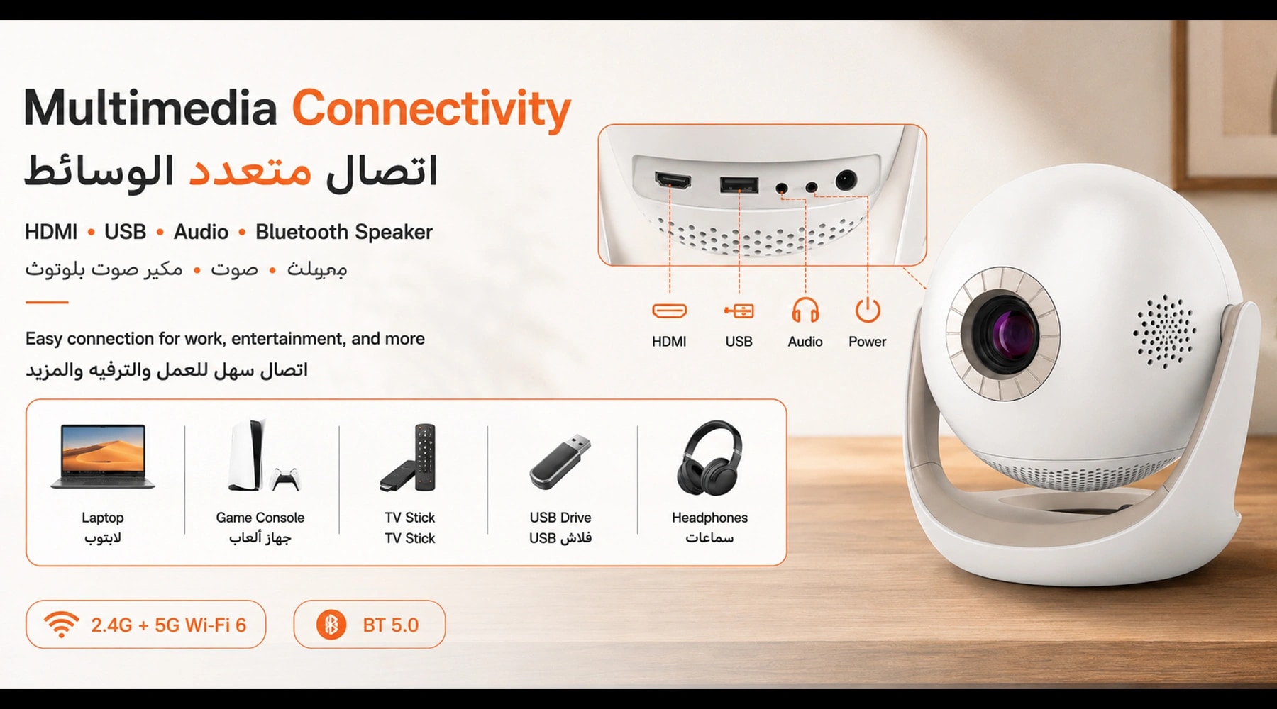 Spherical mini projector showing HDMI, USB, audio and power ports, alongside compatible devices and Bluetooth 5.0 connectivity.