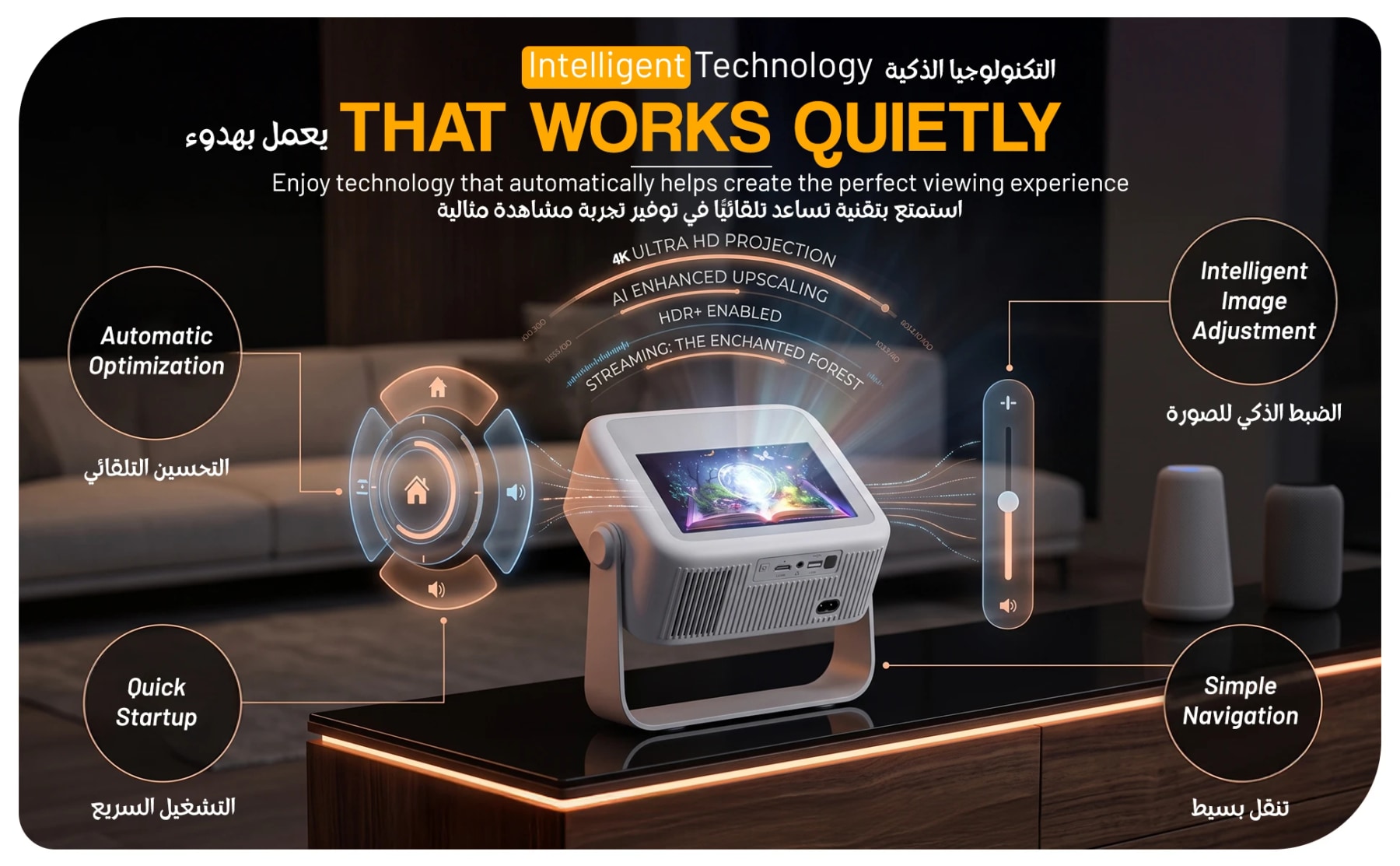 White smart projector graphic highlighting automatic image adjustment, quick startup and simple navigation.